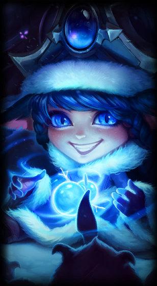 Winter Wonder Lulu