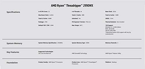 AMD YD299XAZAFWOF Ryzen Threadripper 2990WX-processor