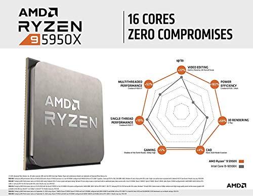 AMD Ryzen 9 5950X 16-kärnig, 32-trådig olåst skrivbordsprocessor
