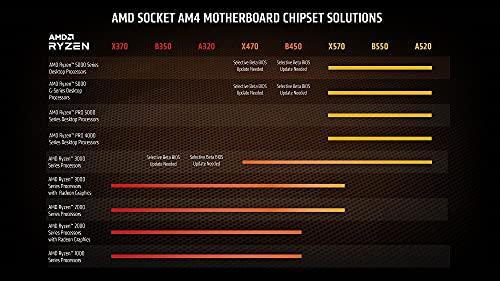 AMD Ryzen 7 5700G 8-kärnig, 16-trådig olåst skrivbordsprocessor med Radeon Graphics