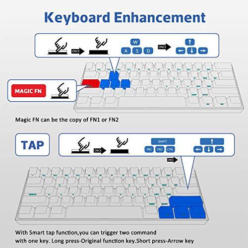 ANNE PRO 2, 60% Wired/Wireless Mechanical Keyboard (Gateron Brown Switch/Black Case) - Full Keys Programmable - True RGB Backlit - Tap Arrow Keys - Double Shot PBT Keycaps - NKRO - 1900mAh Battery