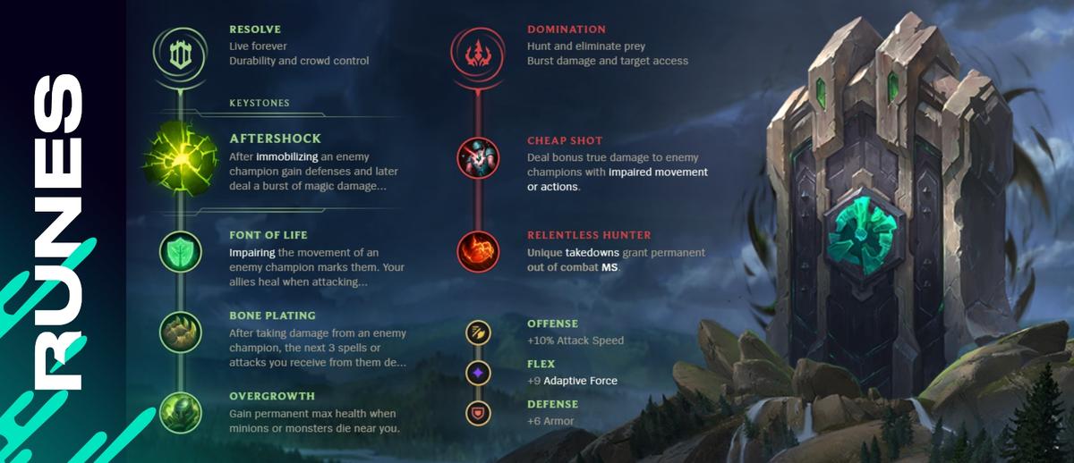 Leona Runas