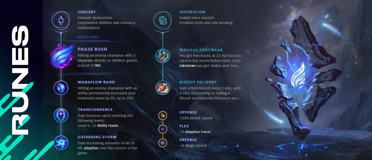 Runas Viktor