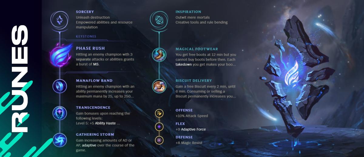 Viktor Runes