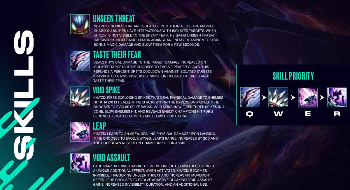 Kha'Zix Umiejętności