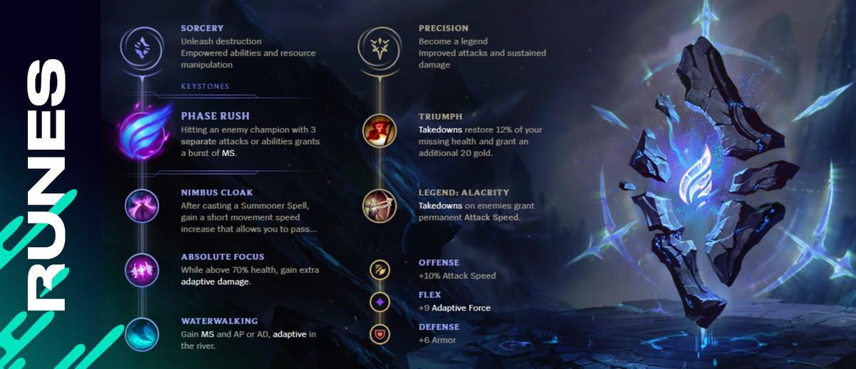 Graves Runas