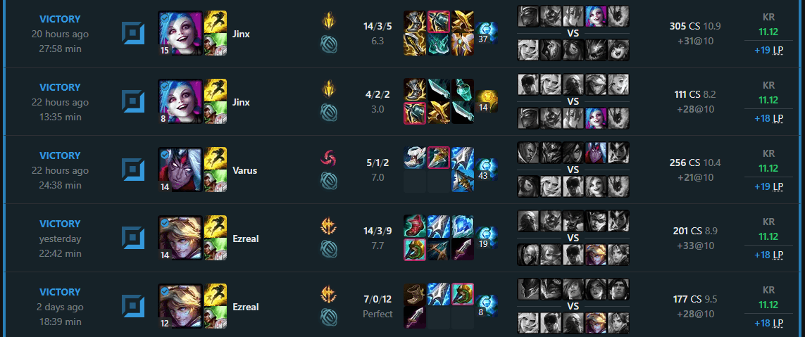 LoL MMR win streak