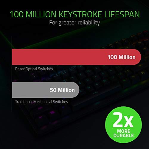 Razer Huntsman Tournament TKL Tenkeyless Gaming Keyboard Edition: Chaves de Teclado Rápidas - Chaves Ópticas Lineares - Iluminação Chroma RGB - Teclas PBT - Memória Onboard - Preto Clássico