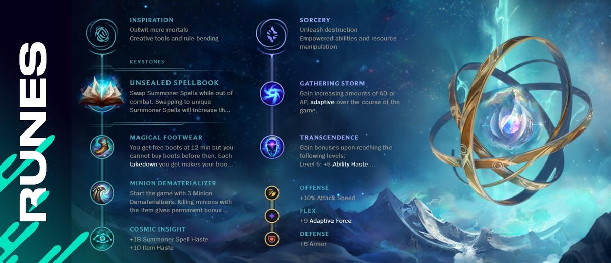 Twisted Fate Runes