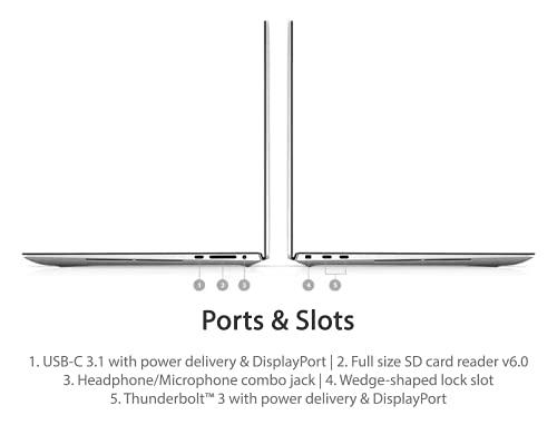 Ordinateur portable Dell XPS 15 9500 Elite le plus récent, écran 15,6" FHD+ 500 Nits, Intel Core i7-10750H, GTX 1650Ti, 32 Go de RAM, 1 To SSD, Webcam, clavier rétroéclairé, lecteur d'empreintes digitales, WiFi 6, Thunderbolt, Win 10 Home