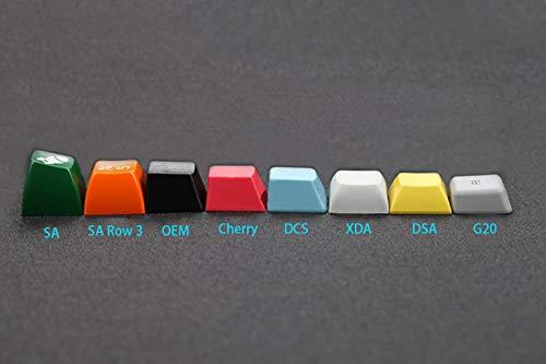 YMDK Carbon Laser-Etched Top Print OEM Keycap 1.5mm PBT für MX Switches Planck Niu40 Preonic Keyboard (Top Printed)(Nur Keycap)