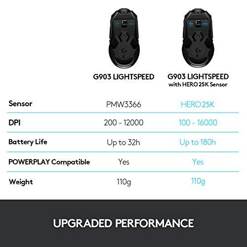 Logitech G903 LIGHTSPEED Wireless Gaming Mouse W/ Hero 25K Sensor, PowerPlay Compatible, 140+ Hour with Rechargeable Battery and Lightsync RGB, Ambidextre, 107G+10G optional, 25,600 DPI, Black