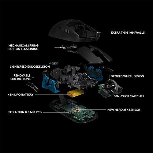 Mouse da gioco wireless Logitech G Pro con prestazioni di livello Esports