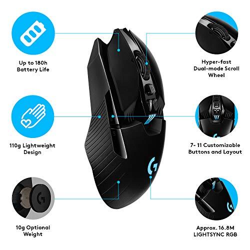 Logitech G903 LIGHTSPEED Mouse da gioco senza fili con sensore Hero 25K, compatibile con PowerPlay, 140+ ore con batteria ricaricabile e Lightsync RGB, ambidestro, 107G+10G opzionale, 25.600 DPI, nero