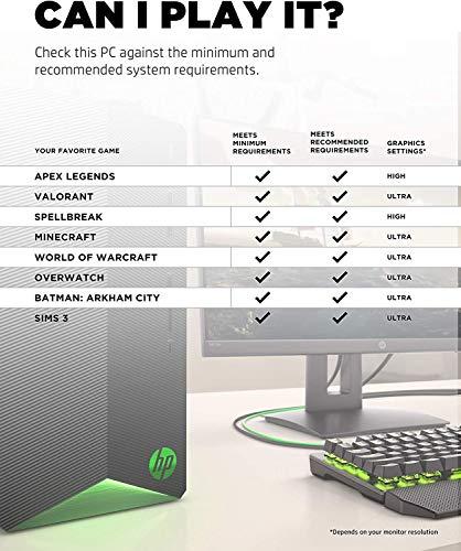 2021 Nuovo computer desktop HP Pavilion Gaming, processore AMD 6-Core Ryzen 5 3500 (Beat i5-9400, fino a 4.1GHz), GeForce GTX 1650 Super 4 GB, 8GB RAM, 256GB PCIe NVMe SSD, mouse e tastiera, Win 10 Home