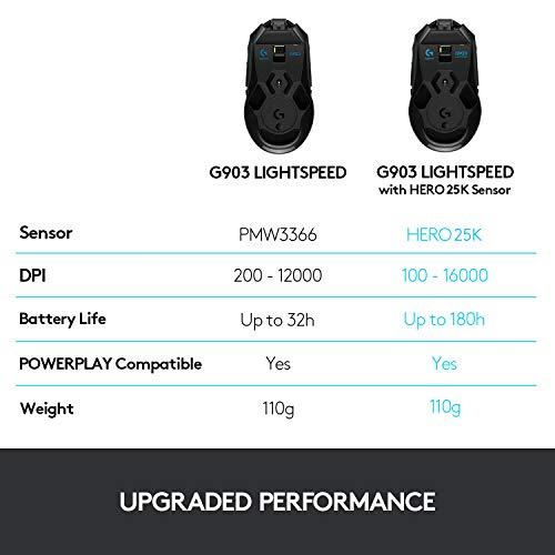 Logitech G903 LIGHTSPEED Bezprzewodowa mysz do gier z czujnikiem Hero 25K, kompatybilna z PowerPlay, 140+ godzin pracy z akumulatorem i Lightsync RGB, oburęczna, 107G+10G opcjonalnie, 25,600 DPI, czarna
