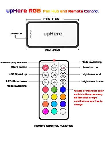 upHere 140mm RGB LED mit Fernbedienung PC-Lüfter Ultraleise mit hohem Luftstrom für PC-Gehäuse, Computerkühlung, 5er-Pack, RGB143-5